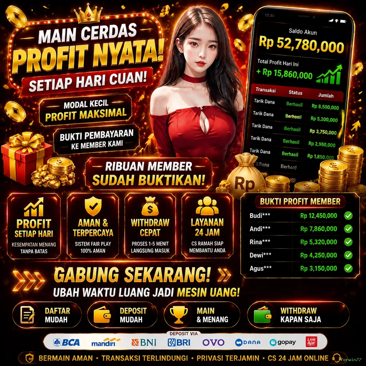 forwin77